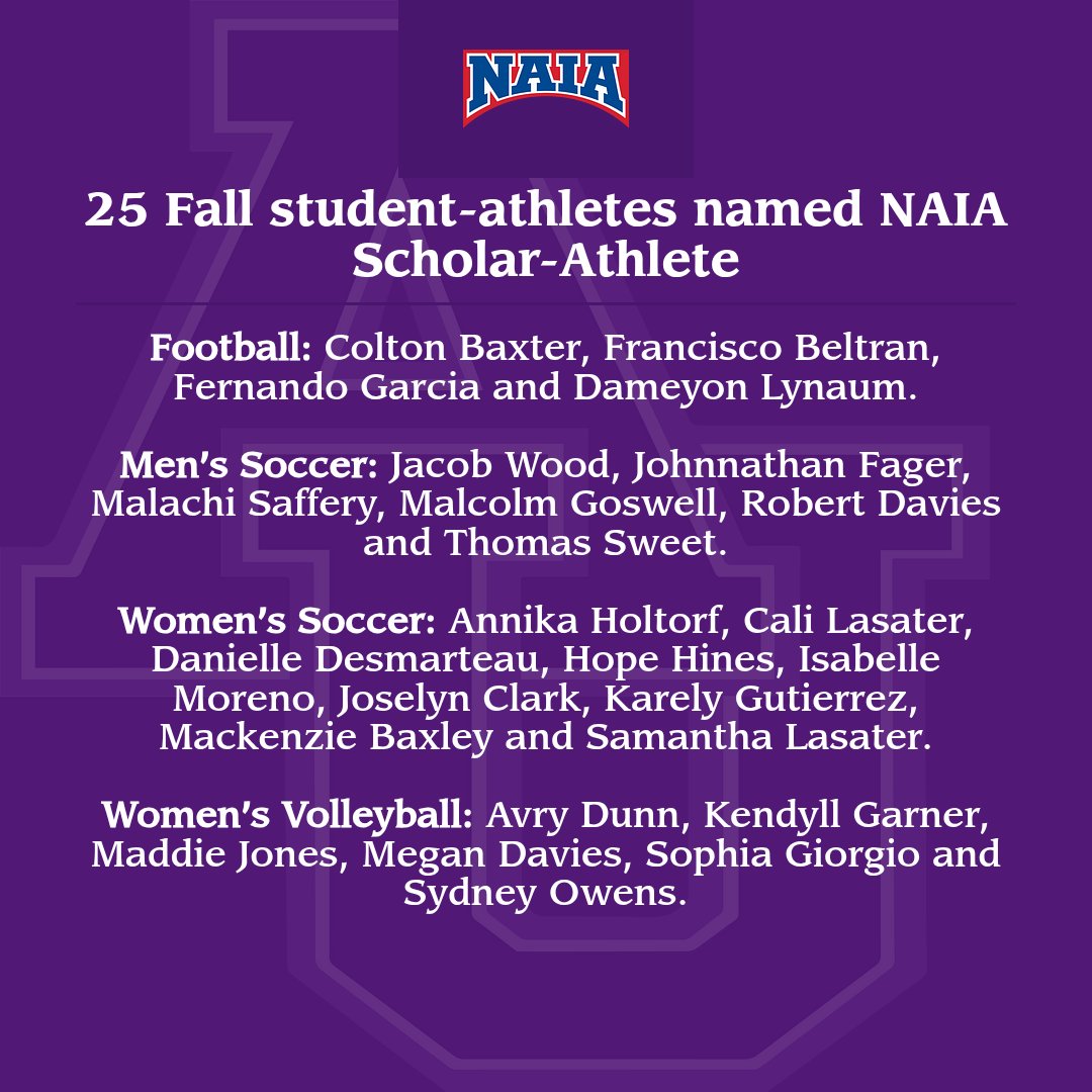 TWENTY-FIVE STUDENT-ATHLETES NAMED FALL NAIA SCHOLAR-ATHLETES