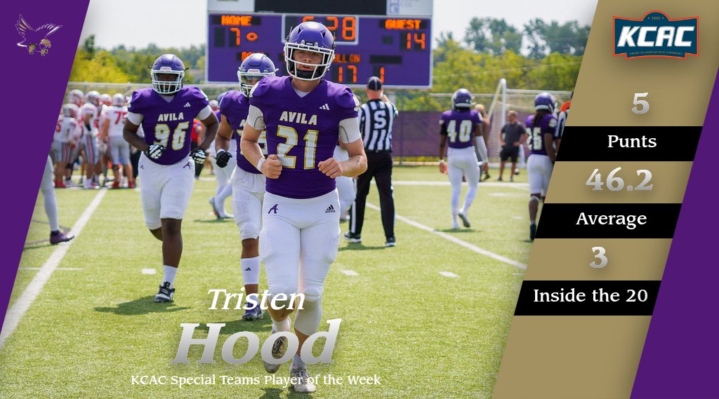 TRISTEN HOOD NAMED KCAC SPECIAL TEAMS PLAYER OF THE WEEK